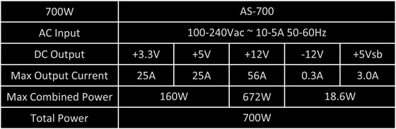 AS-700 specs