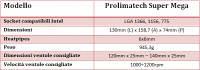 tabella1