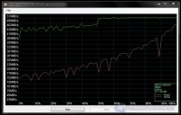 as_ssd_benchmark_compression